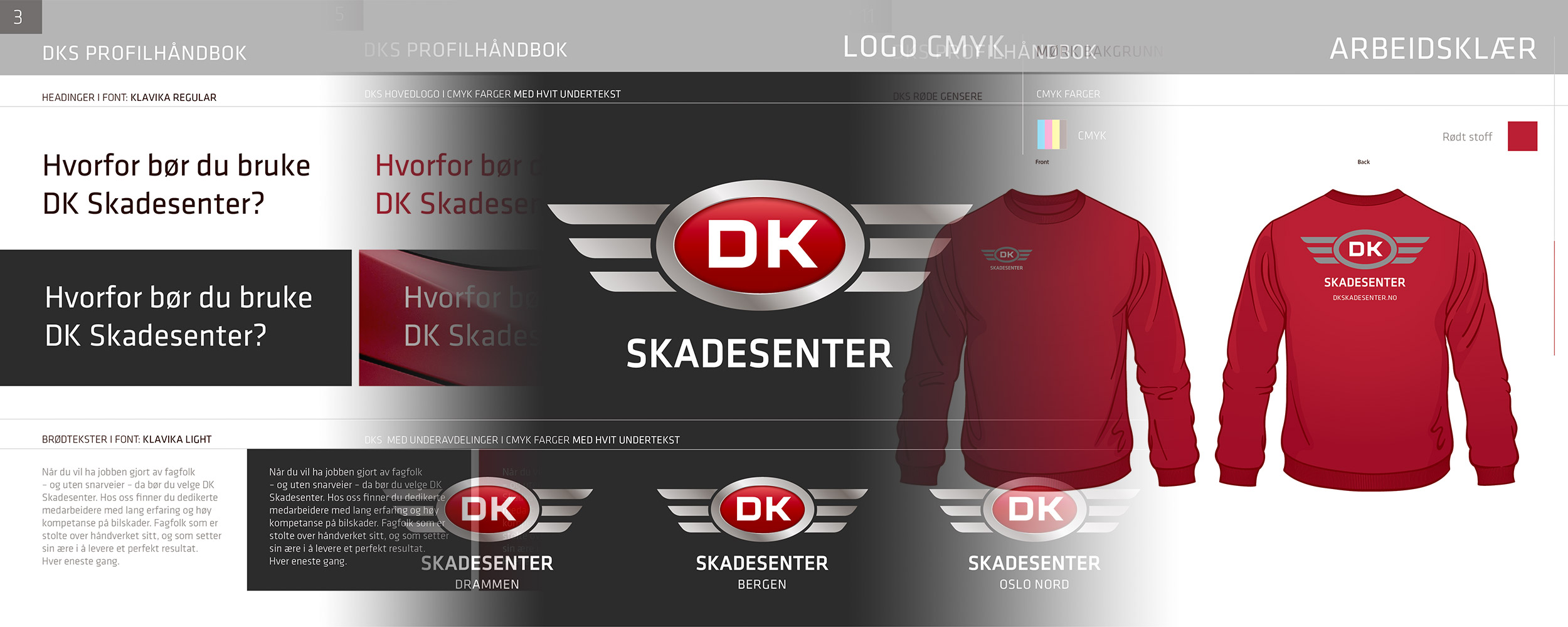 Skisse tatt ut fra profil håndboken laget for DK skadesenter.