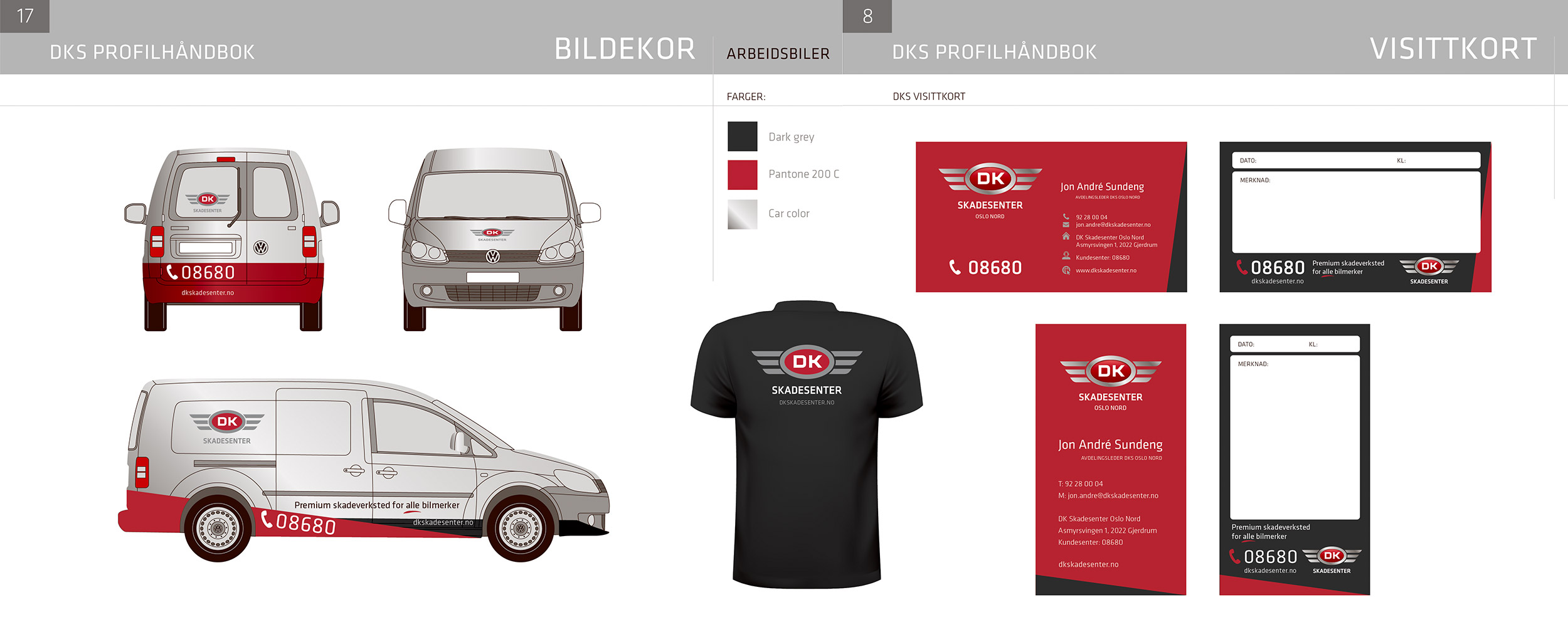 Skisse tatt ut fra profil håndboken laget for DK skadesenter.